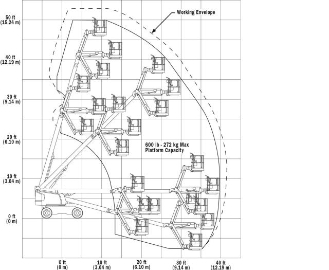 Where to find DIESEL BOOM 46 in Los Angeles