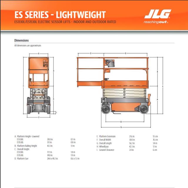 Where to find SCISSORLIFT,13 ,30 ELEC in Los Angeles