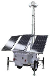 Rent Security Systems  